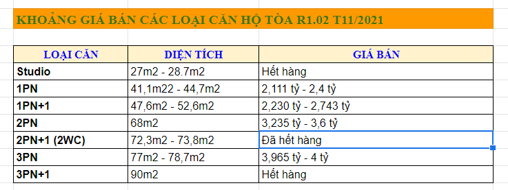 Bang Hang Toa R1.02